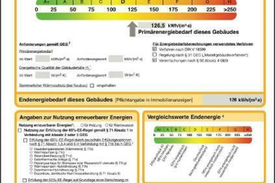 Energieausweis