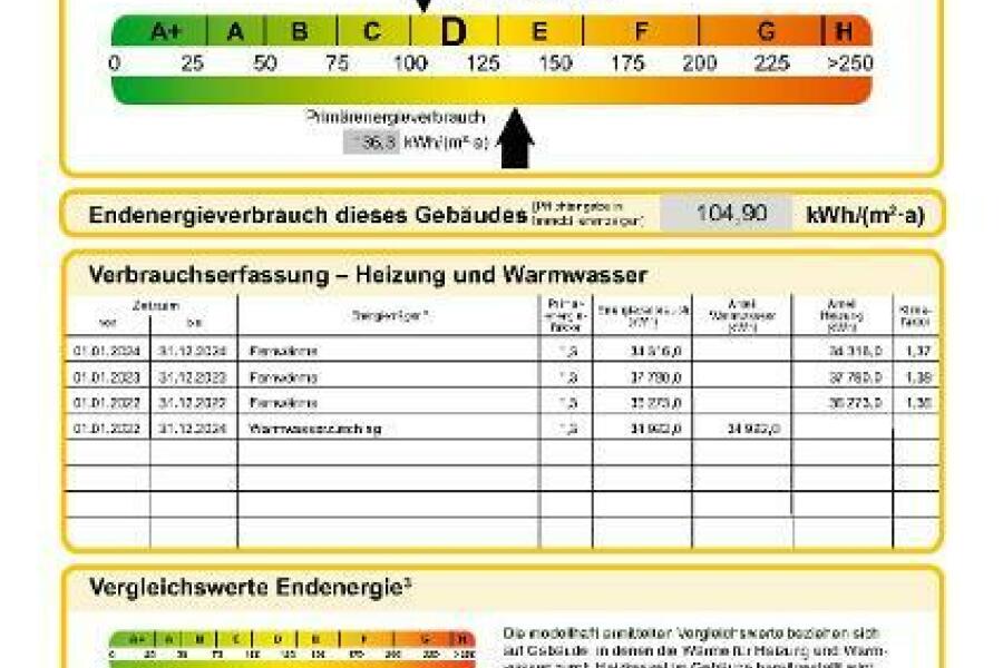 Energieausweis