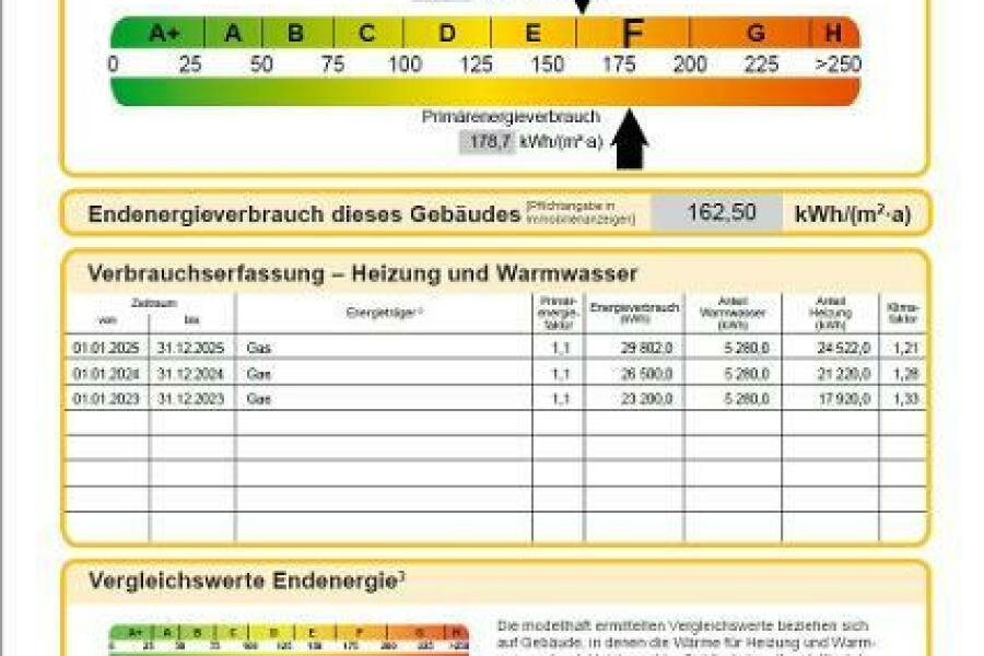 Energieausweis