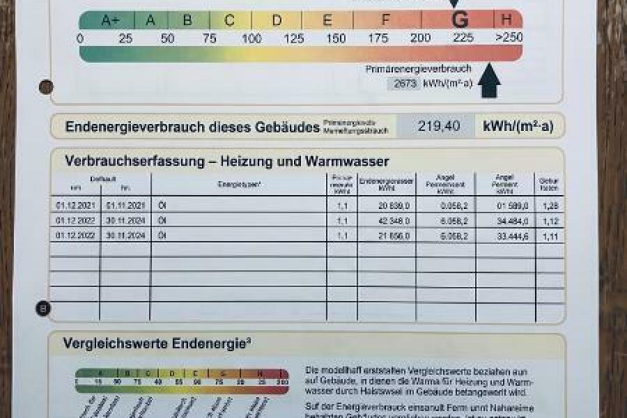 Energieausweis2
