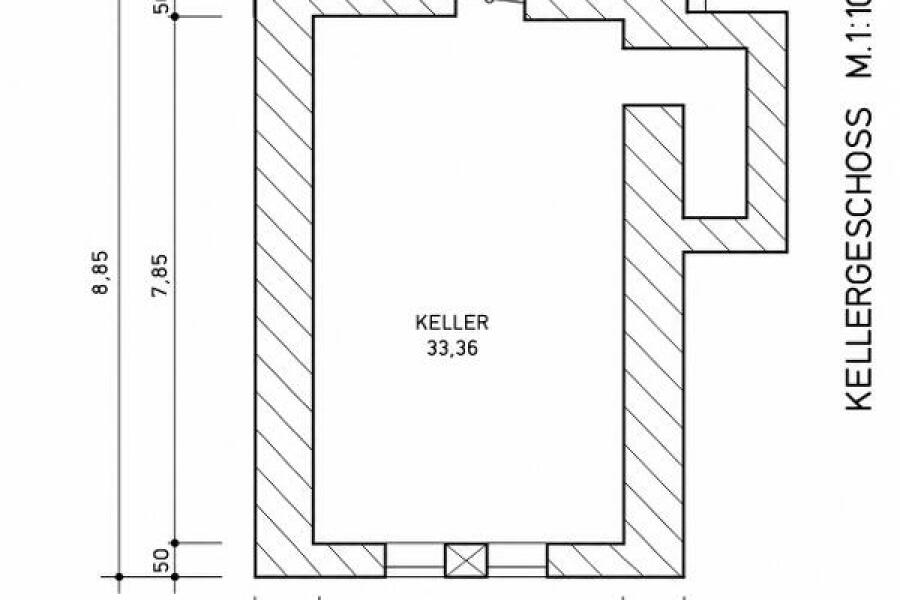 Keller 2D