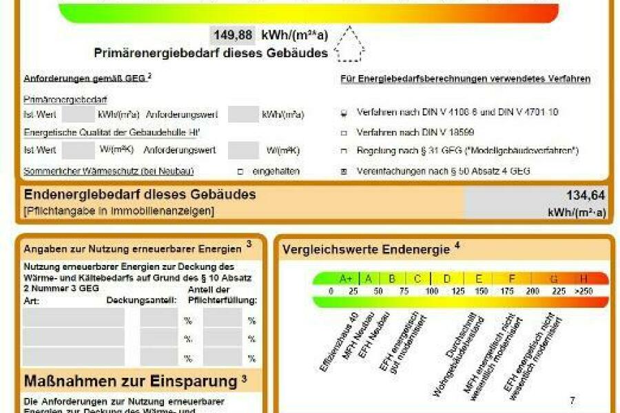 Energieausweis